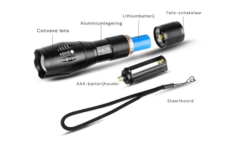 Opbouw van de Lumen Pro zaklamp
